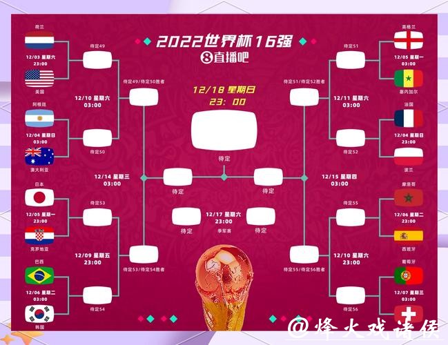 2026世界杯竞猜入口攻略，一键参与精彩赛事