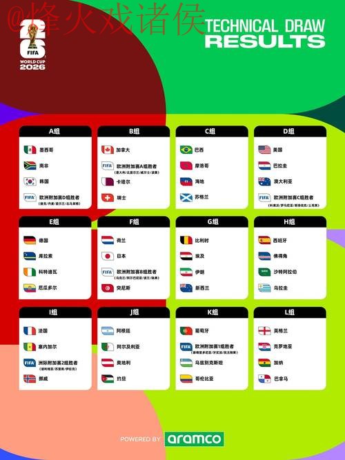 2026世界杯比分稳定入口地址全攻略